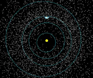 Asteroid survey gathers mixed bag