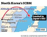 NKorea still 'serious and imminent threat': Japan