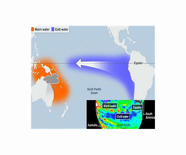 La Nina climate cycle may reemerge in 2021: UN
