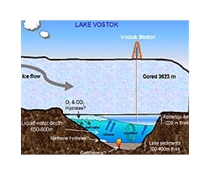 Putin receives 'prehistoric' water from Antarctic lake