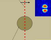 New vibration sensor detects buried objects from moving vehicle