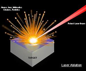 LAMIS - A Green Chemistry Alternative for Remote-Controlled Laser Spectroscopy