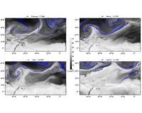 How atmospheric rivers form