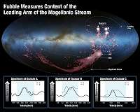 Hubble solves cosmic 'whodunit' with interstellar forensics