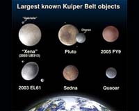 Unabashedly Onward to the Ninth Planet