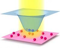 Laser-wielding physicists seize control of atoms' behavior