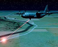 L 3 SPAR And ITT Industries Electronic Warfare Solutions For C 130 Hercules