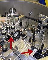 Long Distances Measured With Picometer Accuracy