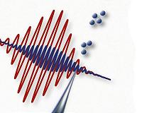 Controlling electrons in time and space