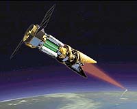 Science, Technology Investment Determines Future