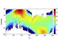 Russian scientists 'map' water vapor in Martian atmosphere