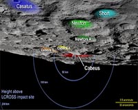 Goddard Visualization Team Previews Lunar Impact