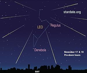 How To See The Best Meteor Showers Of The Year