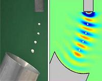Acoustic levitation made simple