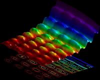 The first ever photograph of light as a particle and a wave