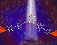 Advances in molecular electronics: Lights on - molecule on