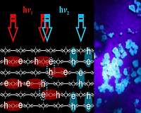 New material helps record data with light