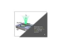 Squeezing light into new miniature devices