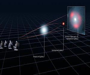 ALMA rewrites history of Universe's stellar baby boom