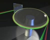 World's best thermometer made from light