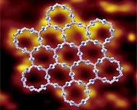 Pushing the limits of 2D supramolecules