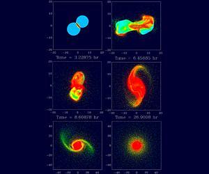 Model reconciles Lunar Earth composition with giant impact theory