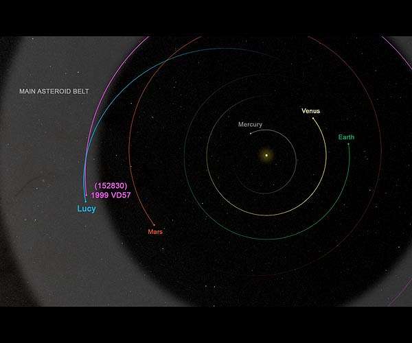 Lucy snaps its first views of Trojan Asteroid targets