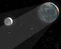 A Lunar Convergence: Eclipse & Return To The Moon