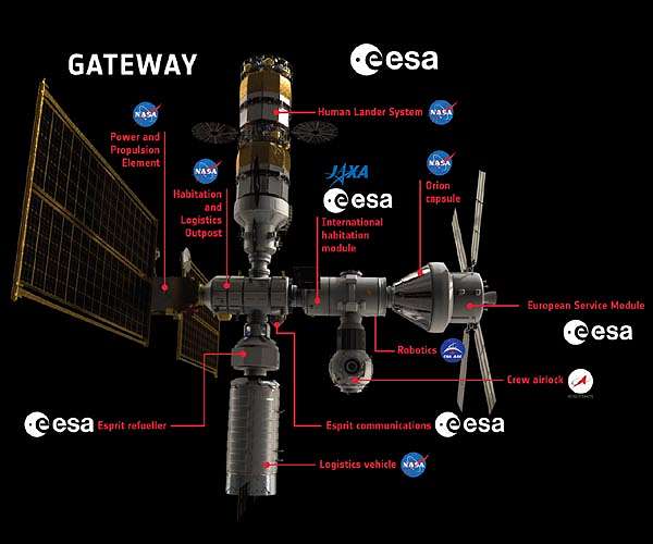 Canada to join US mission to moon