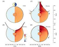 Giant impact caused difference between moon's hemispheres