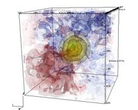 New Code Gives Astrophysicists First Full Simulation Of Star's Final Hours