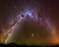 How do you weigh a galaxy? Especially the one you're in?