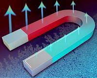Scientists produce first 3D-printed magnets