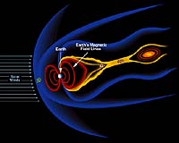 Magnet Provides Promise For Electronics Advances