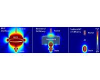 Wireless power transfer with magnetic field enhancement boosted