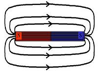 New method enables high-resolution measurements of magnetism