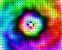 Three-dimensional skyrmion: Scientists observe theoretical particle for first time