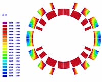 Magnetic Fields Revealed In Spectacular Technicolour