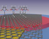 Towards graphene biosensors