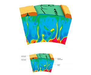 X-rays illuminate the origin of volcanic hotspots