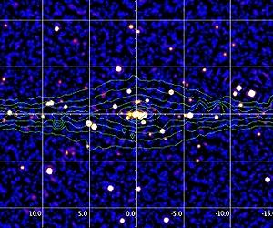 INTEGRAL Completes The Deepest All-Sky Survey In Hard X-Rays