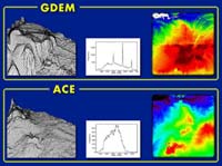 Vanishing Valleys and Misleading Maps