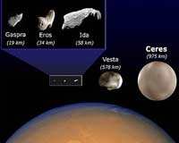 Why Aren't All Celestial Bodies Spherical