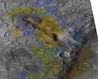 NASA finds clues to Mars mysteries