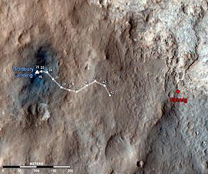 NASA Mars Rover Curiosity Looks at Ground Ahead, Moons Above