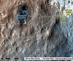 Full Curiosity Traverse Passes One-Mile Mark