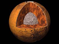 Scientists Say Mars Has Liquid Iron Core