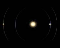During Solar Conjunction Mars Spacecraft Will Be on Autopilot