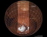 Mars upside down