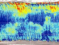Top 25 TES Science Results From Mars Global Surveyor